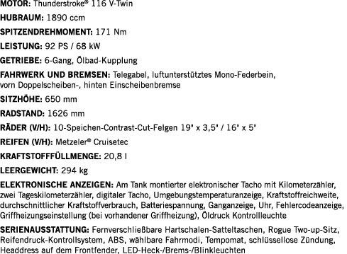 Motor: Thunderstroke  116 V-Twin Hubraum: 1890 ccm SPITZENDREHMOMENT: 171 Nm LEISTUNG: 92 PS   68 kW Getriebe: 6-Gang   